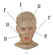 SIZARR - Nurture