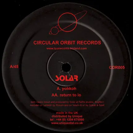 Solar - Yohkoh / Return To Io