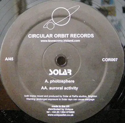 Solar - Photosphere / Auroral Activity
