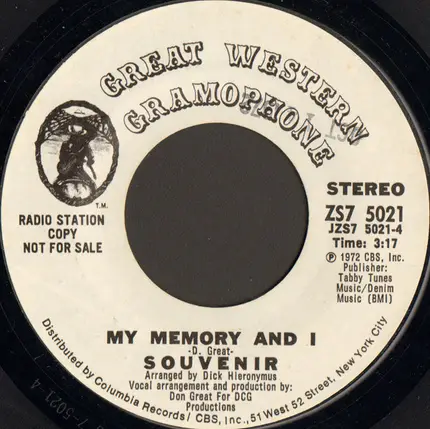 Souvenir - Ain't Gonna Let You Go