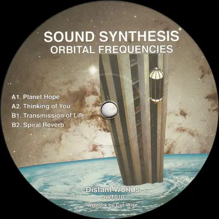 Sound Synthesis - Orbital Frequencies