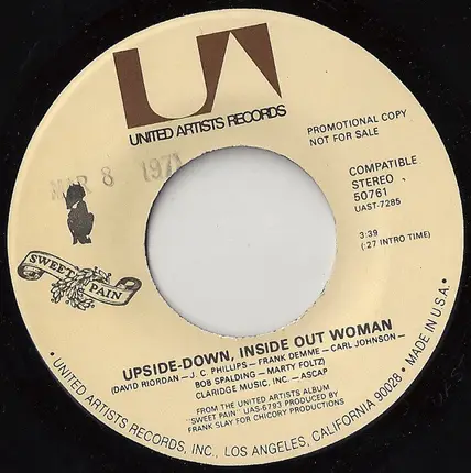 Sweet Pain - Upside-Down Inside Out Woman