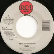SWV - Weak