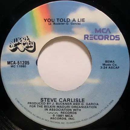 Steve Carlisle - WKRP In Cincinnati (Main Theme)