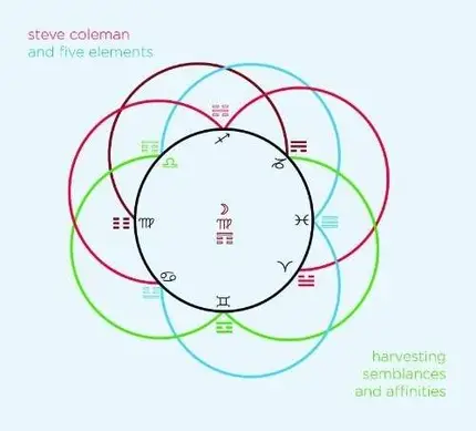 Steve Coleman - Harvesting Semblances..