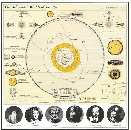 Sun Ra - The Heliocentric Worlds of Sun Ra, Vol. 2