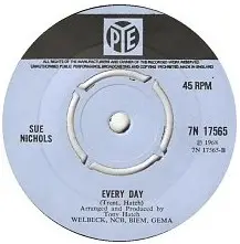 Sue Nicholls - Where Will You Be