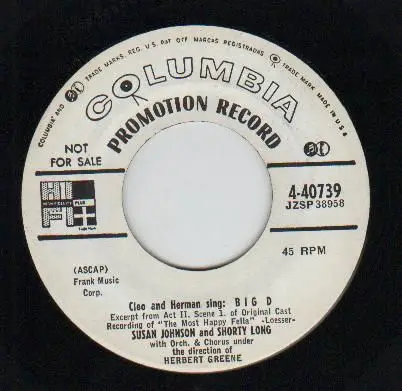Susan Johnson & Shorty Long - Big D / Fresno Beauties